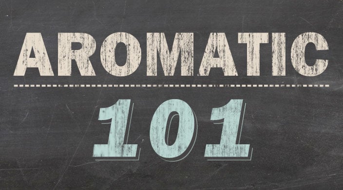 A Little Bit About Aromatic Blends - "Aromatics 101" content main image